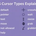 CSS Cursor Types Explained