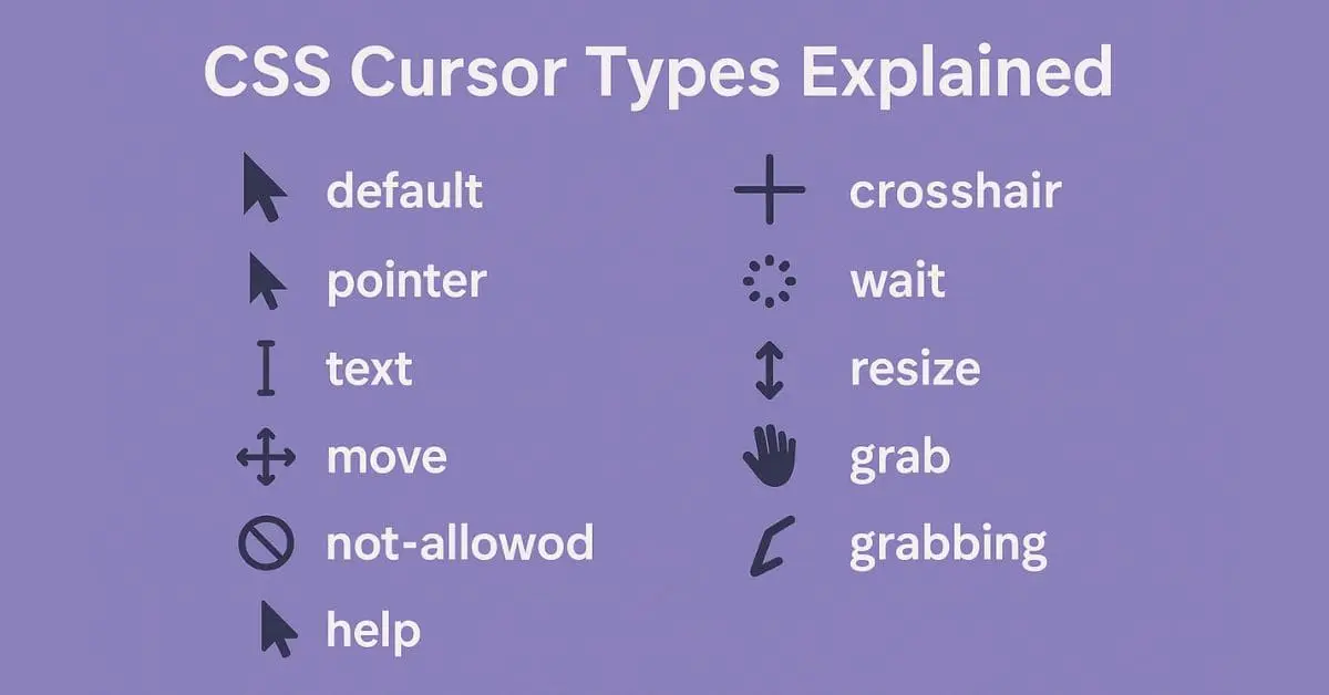 CSS Cursor Types Explained