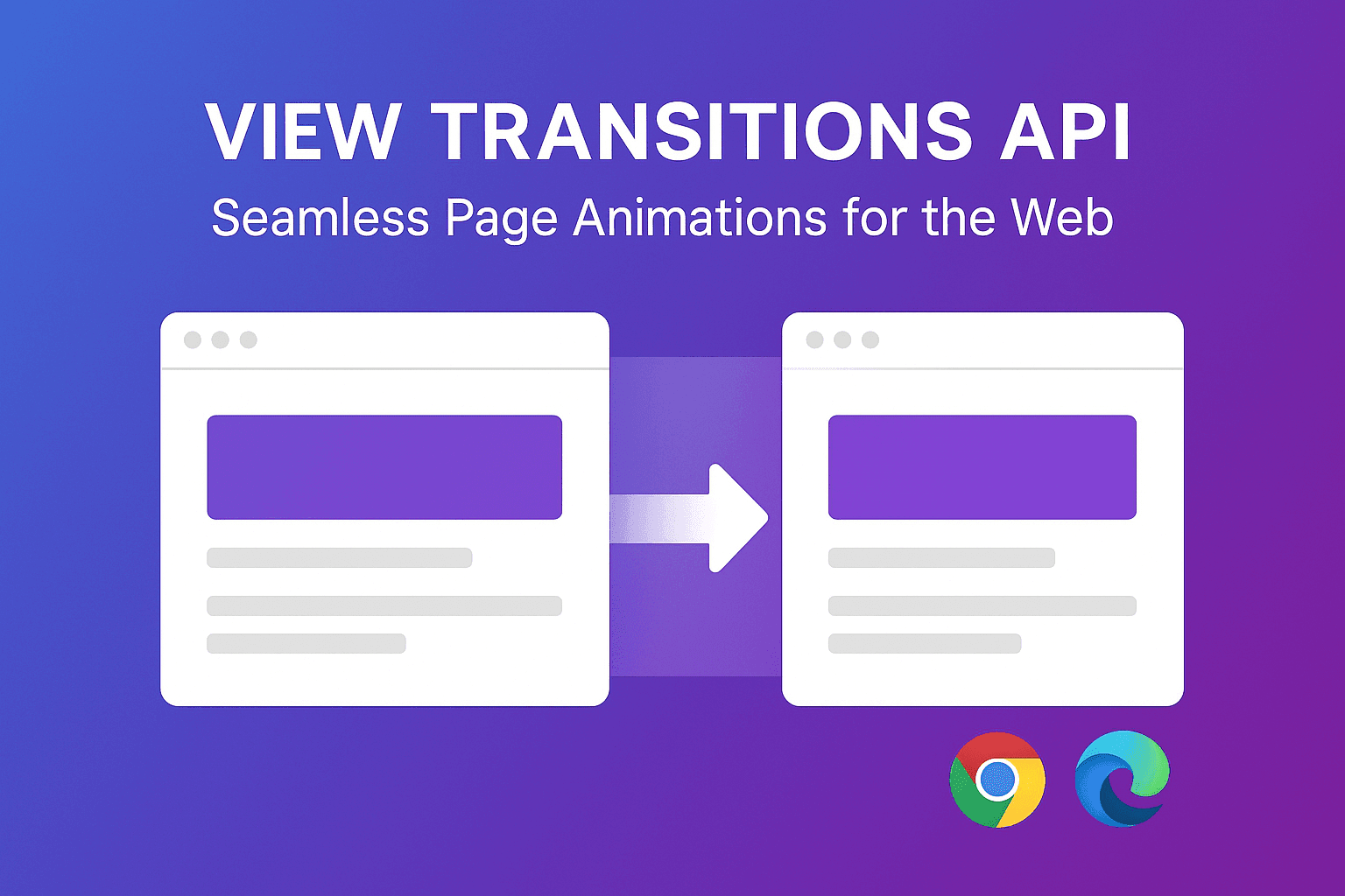 View Transitions API