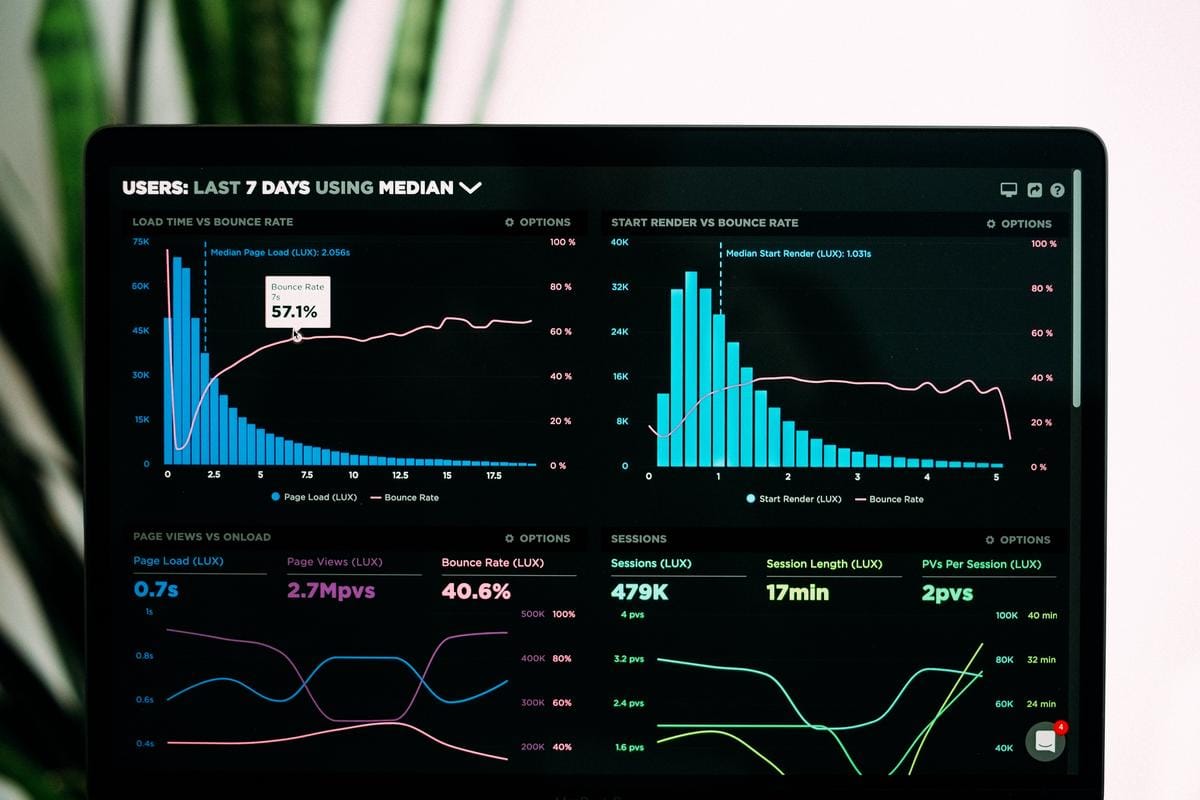 A comparative analysis of performance across Java versions, highlighting the evolution and innovations of each version.